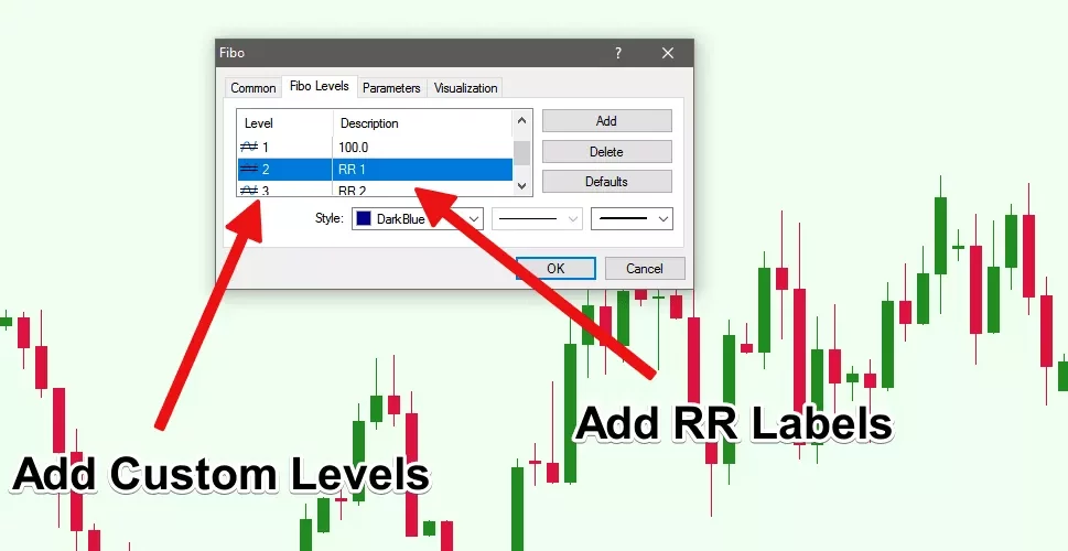 نحوه محاسبه نسبت ریسک به ریوارد R/R Modify Fibonacci Calculate Risk Reward