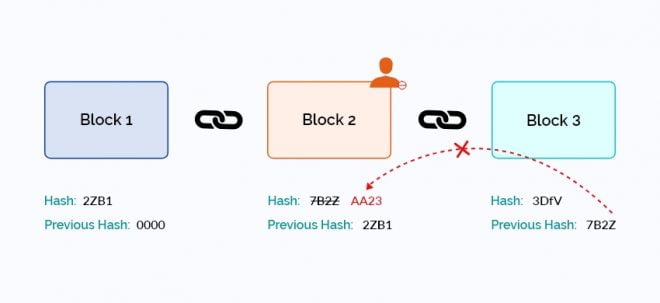 Genesis-block-11