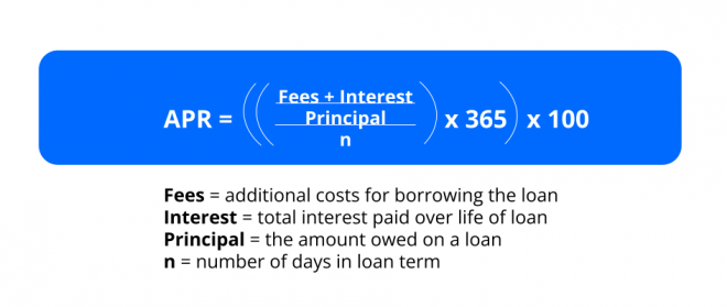 APR Formul APR Formul