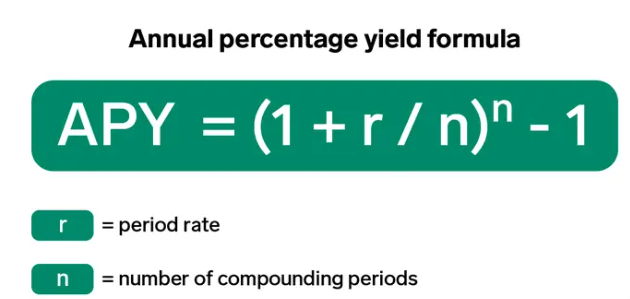 APY formul APY formul