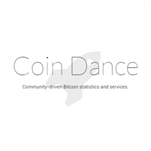coindance ۱۰ سایت برای بررسی بازار رمزارزها