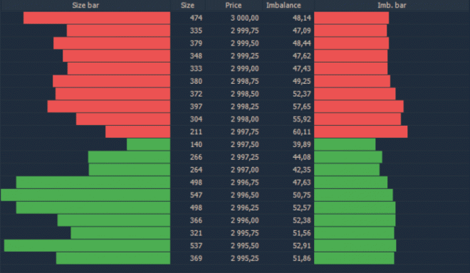 order book imbalance order book imbalance
