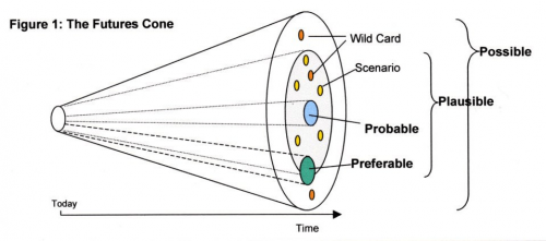هنر خوک بودن