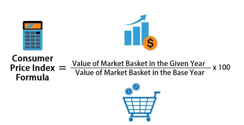 Consumer Price Index Formula Consumer Price Index Formula