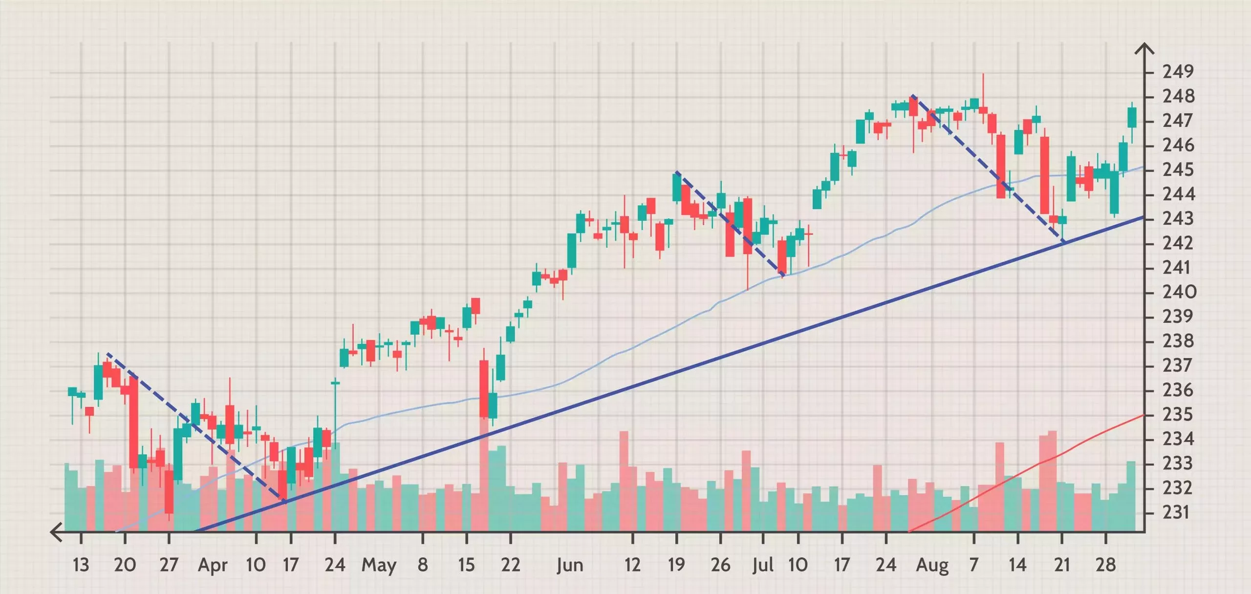 Final Pullback Definition Final Pullback Definition