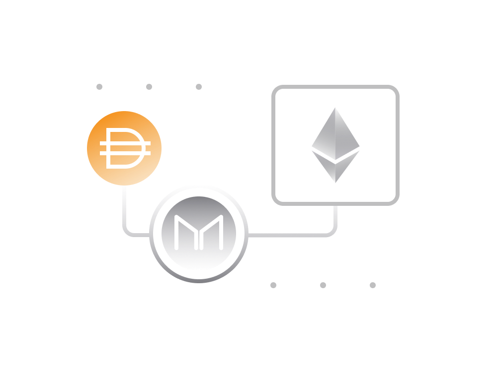 MKR DAI Map l MKR DAI Map l