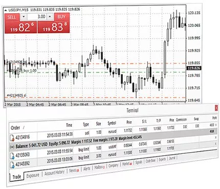 Trading_platform_MetaTrader4_ru_en__1 Trading System