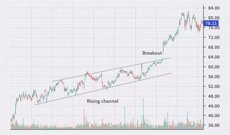 Channeling charting a path to success july 2021 01 channeling charting a path to success july 2021 01