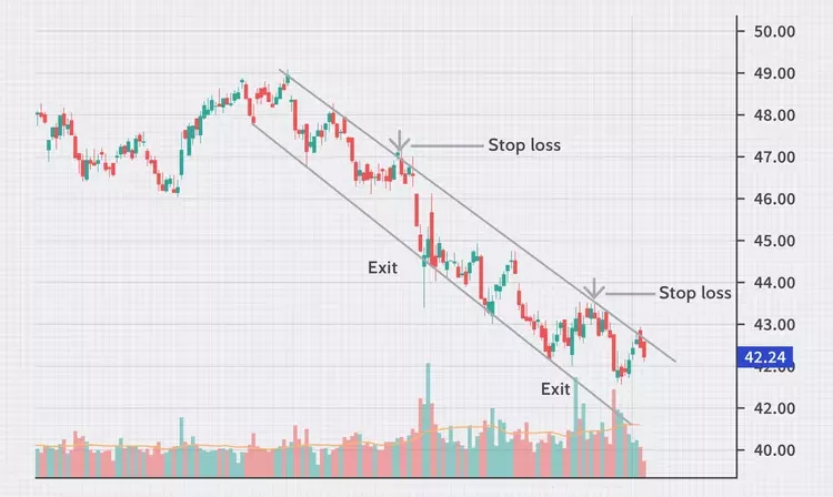 inv channeling charting a path to success july 2021-03 inv channeling charting a path to success july 2021-03