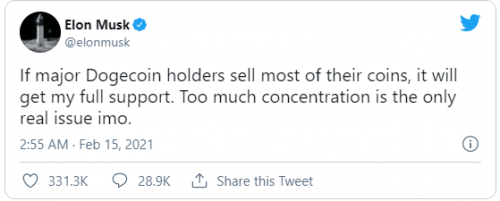 Major Dogecoin holders Major Dogecoin holders