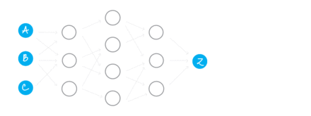 CryptoNote blockchain CryptoNote blockchain