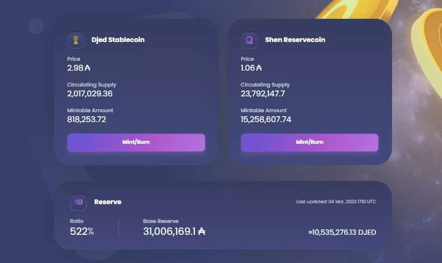 Djed Stablecoin Djed Stablecoin