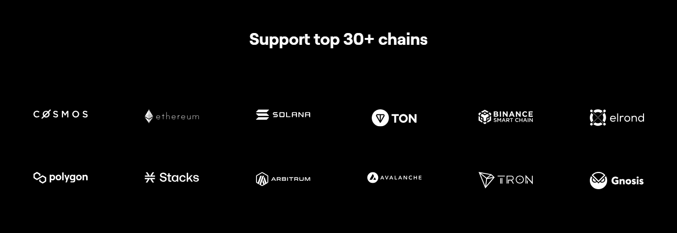 Blum Support top 30+ chains