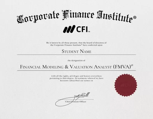 FMVA Certificate CFI