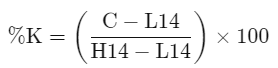 Formula for the Stochastic Oscillator Formula for the Stochastic Oscillator