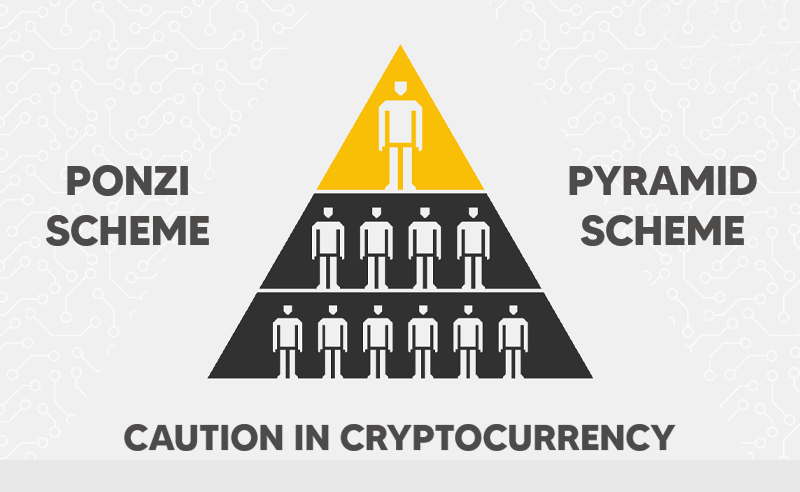 Ponzi scheme pyramid scheme طرح پانزی چه تفاوتی با طرح هرمی دارد؟