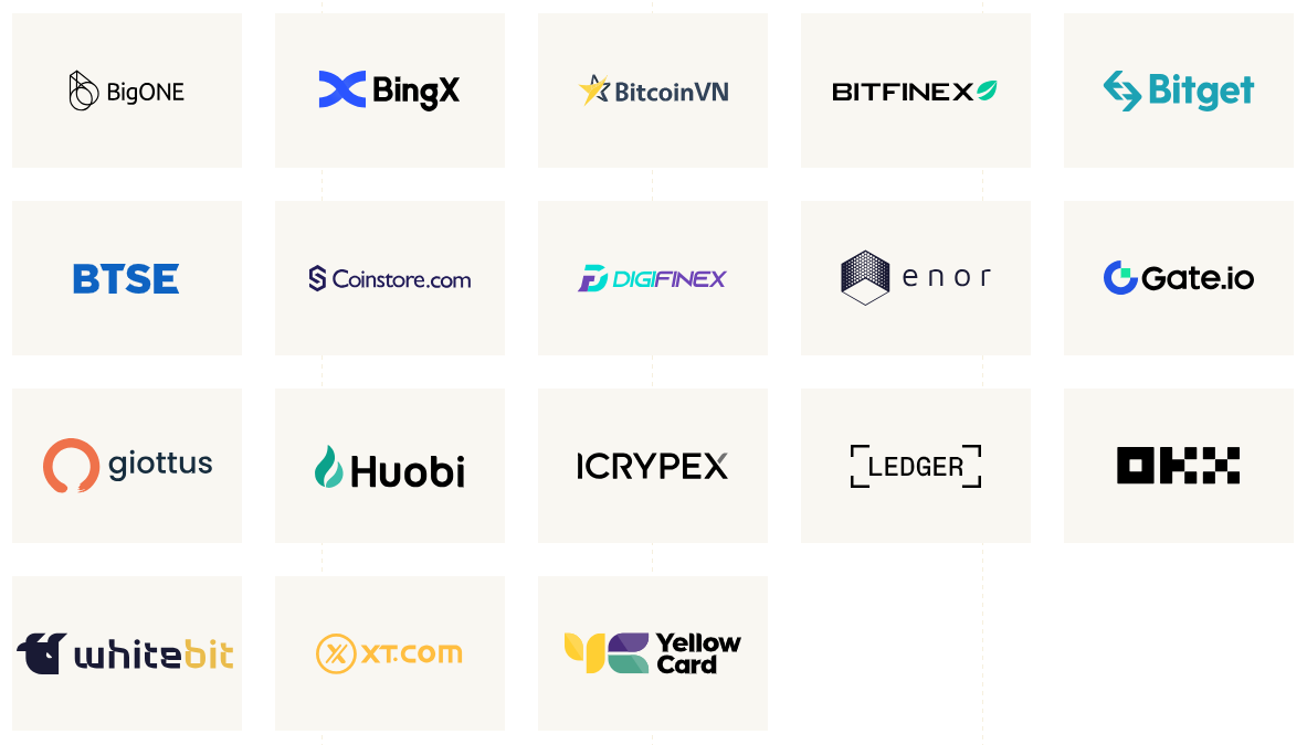 The Tether Gold Ecosystem The Tether Gold Ecosystem