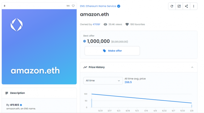 The expired million-dollar offer for Amazon.eth on OpenSea | Source: OpenSea The expired million-dollar offer for Amazon.eth on OpenSea | Source: OpenSea