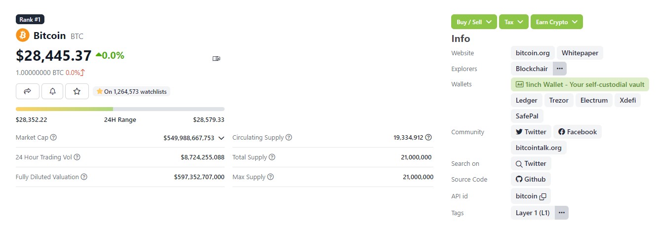 Cryptocurrencies> by Market Cap> Bitcoin Price Cryptocurrencies> by Market Cap> Bitcoin Price