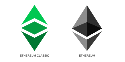 ETC VS ETH