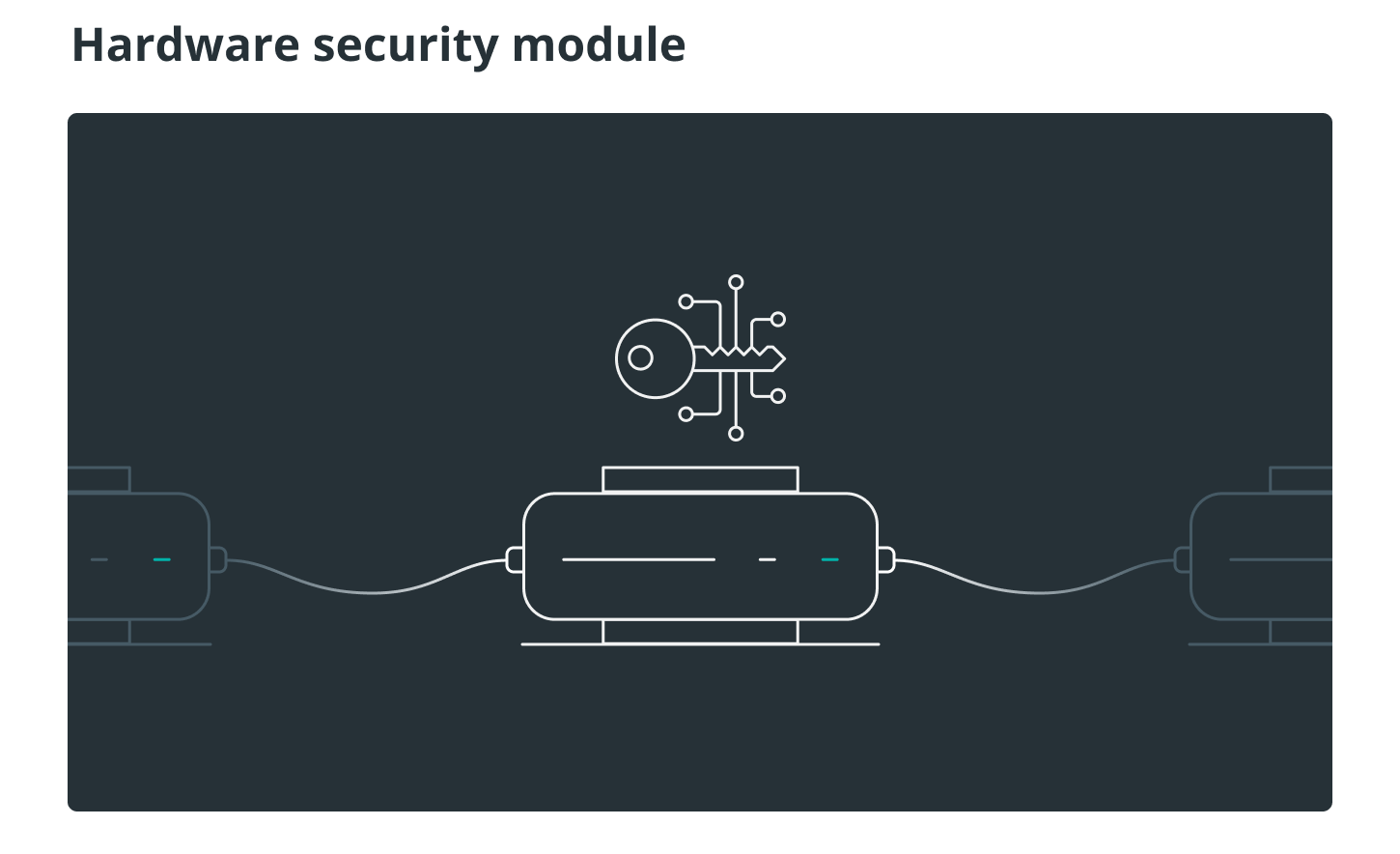 Hardware security module Hardware security module