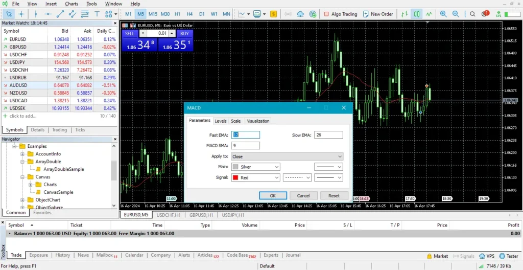 How to add indicators in MT5 02 How to add indicators in MT5 02