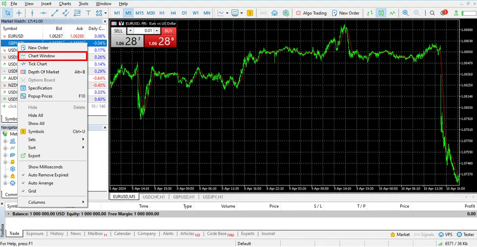 How to add symbols on MT5 01 How to add symbols on MT5 01