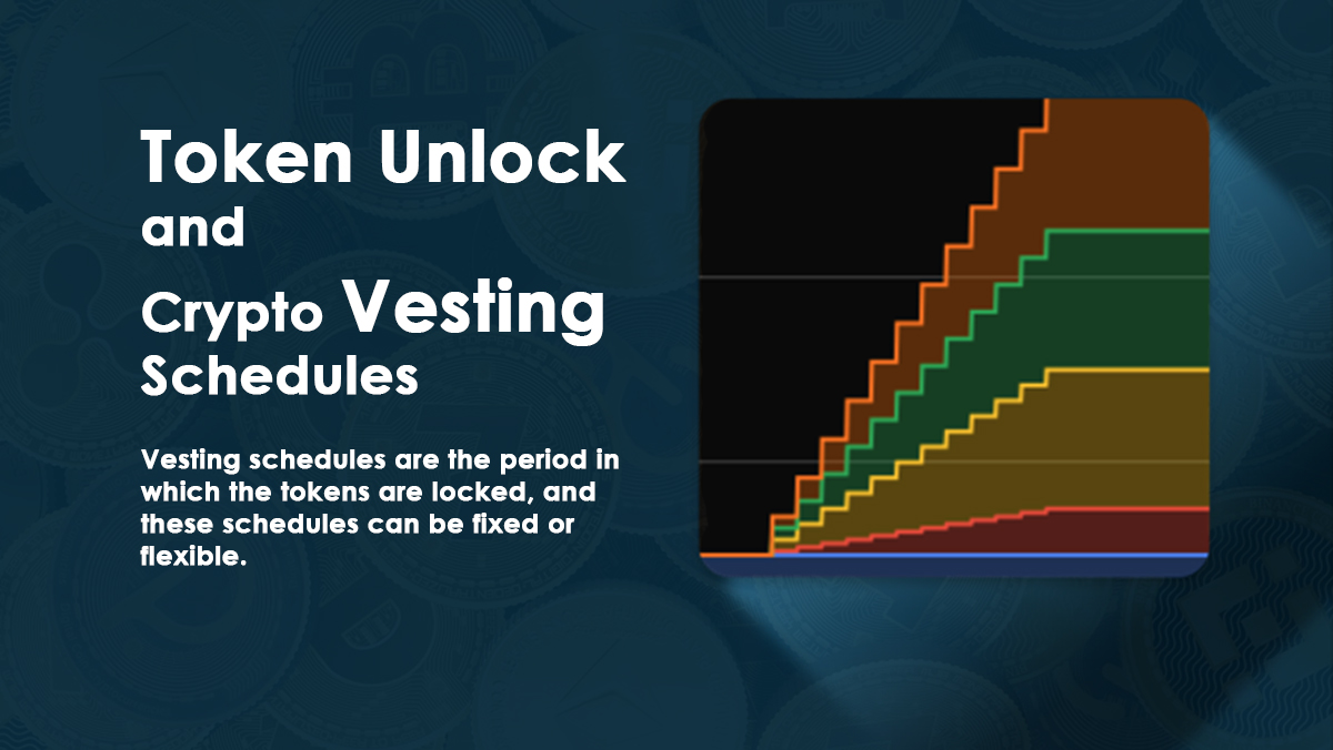 آزادسازی توکن (Token Unlock) و وستینگ (Vesting) چیست؟
