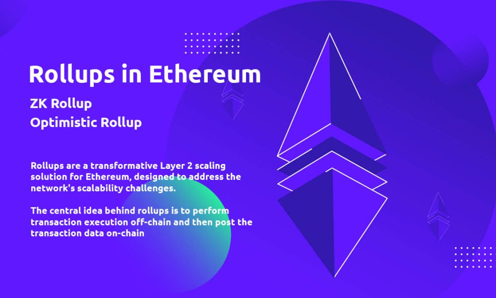آشنایی با مفهوم رول آپ (Rollup)، (ZK Rollup) و (Optimistic Rollup)
