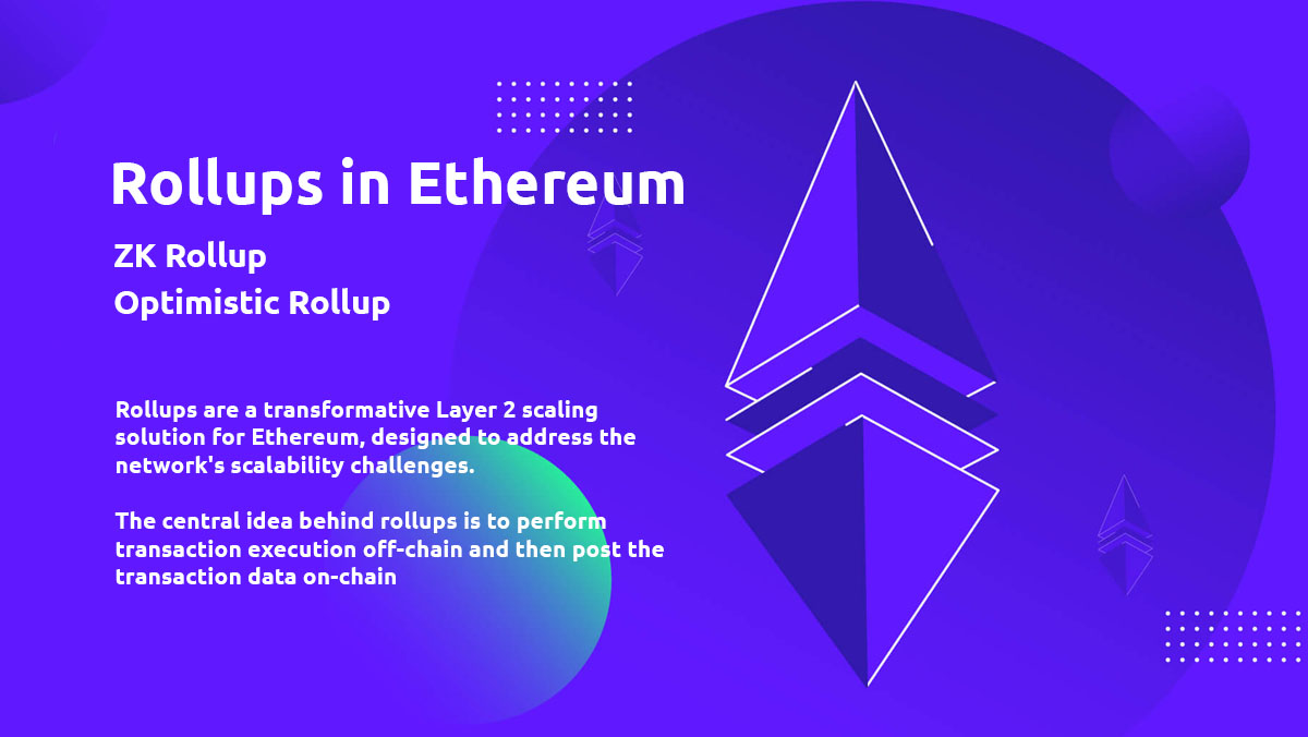 آشنایی با مفهوم رول آپ (Rollup)، (ZK Rollup) و (Optimistic Rollup)