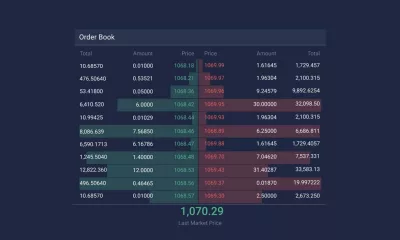 اوردر بوک [Order Book] چیست؟