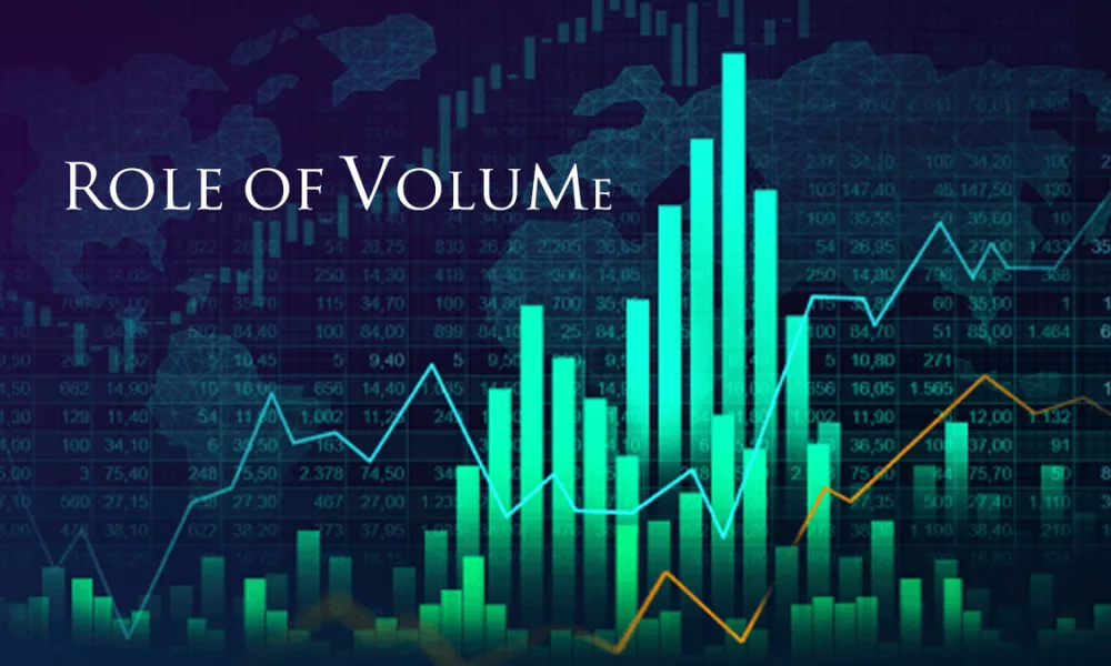 استراتژی‌ تعیین حجم معامله [Position Sizing]