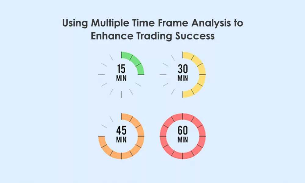 استفاده از تحلیل مولتی تایم فریم (Multi Time Frame)، برای افزایش موفقیت در معاملات