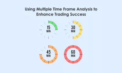 استفاده از تحلیل مولتی تایم فریم (Multi Time Frame)، برای افزایش موفقیت در معاملات