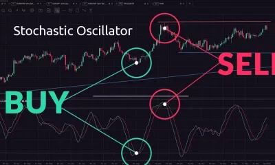 اسیلاتور استوکاستیک [Stochastic] چیست؟