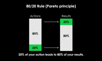 کاربرد قانون ۸۰/۲۰ یا اصل پارتو (Pareto principle) در معامله گری