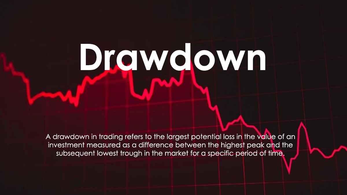 افت سرمایه (Drawdown) چیست؟