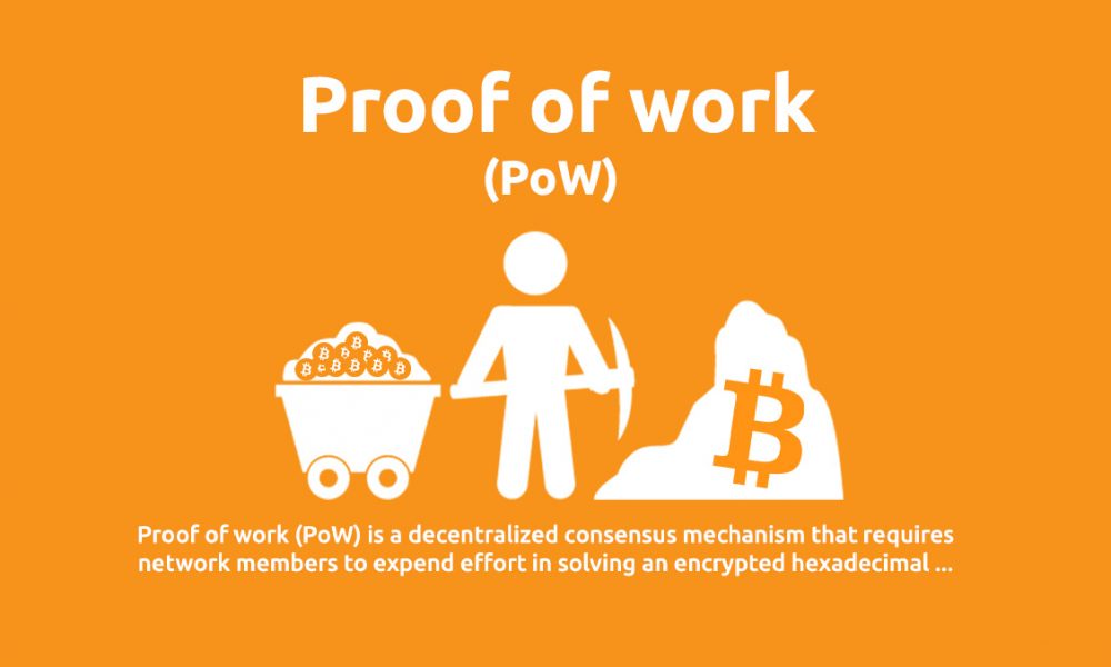 الگوریتم اجماع گواه اثبات کار (PoW) در بلاکچین چیست؟