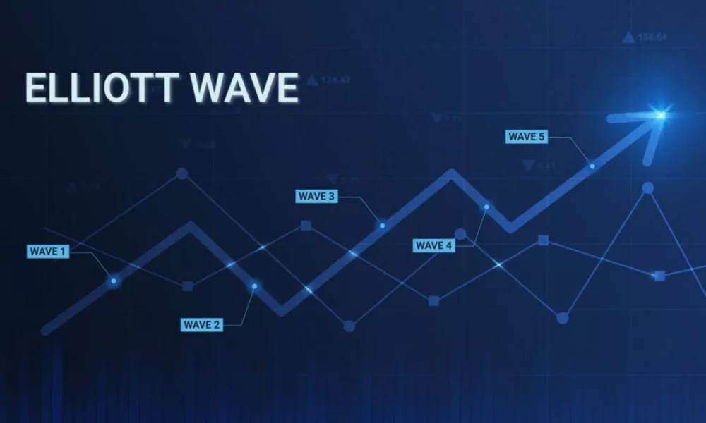 الگوهای معاملاتی امواج الیوت [Elliott Wave Theory]