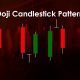 الگوی کندل استیک دوجی (Doji) چیست؟