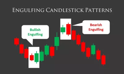 انگلفینگ (Engulfing)، یک الگوی کندلی