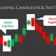 انگلفینگ (Engulfing)، یک الگوی کندلی