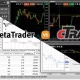 بررسی متاتریدر ۴ (MT4)، متاتریدر ۵ (MT5) و سی تریدر (cTrader)