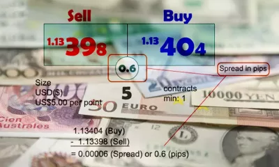 بروکرهای فارکس چگونه کسب درآمد می ‌کنند؟