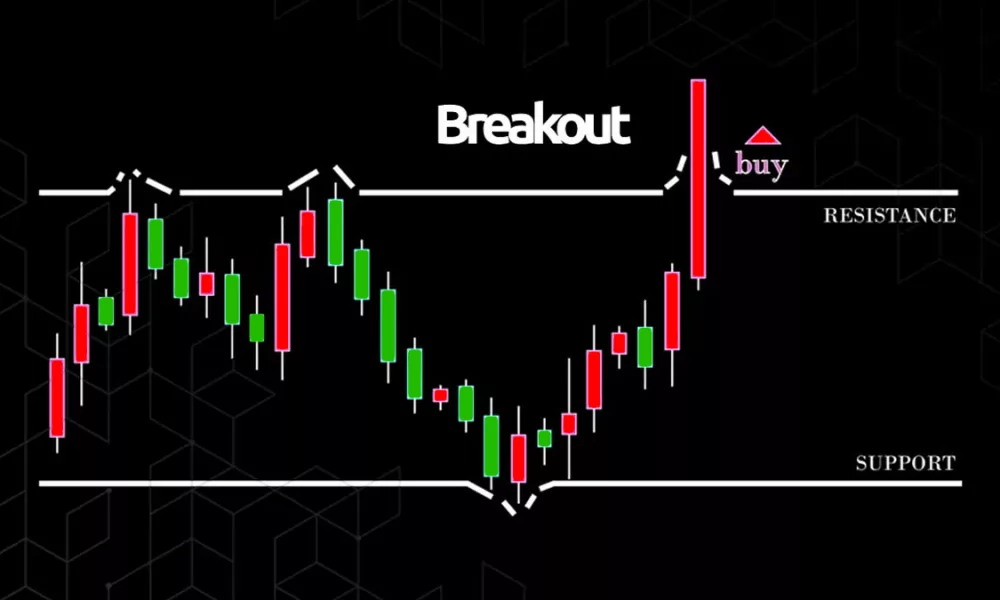 بریک اوت [BreakOut] چیست؟