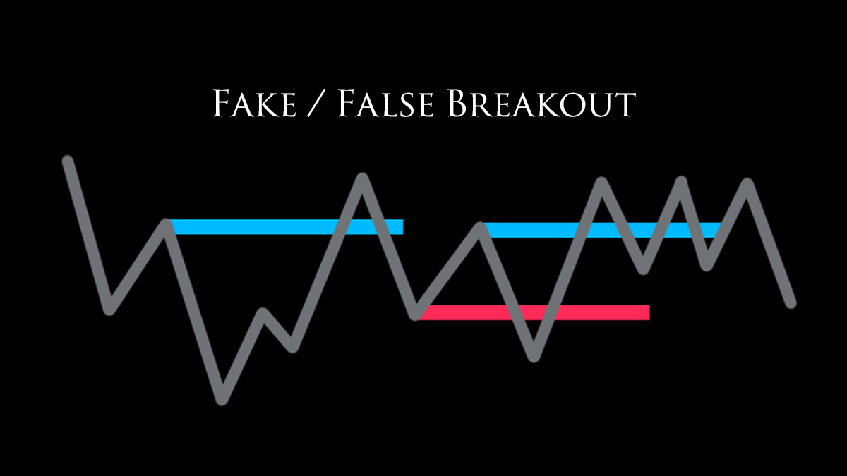 بریک اوت جعلی [Fake Breakout] چیست؟