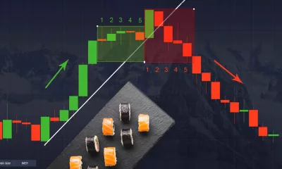 تشخیص برگشت روند با تکنیک رول سوشی (Sushi Roll Technique)