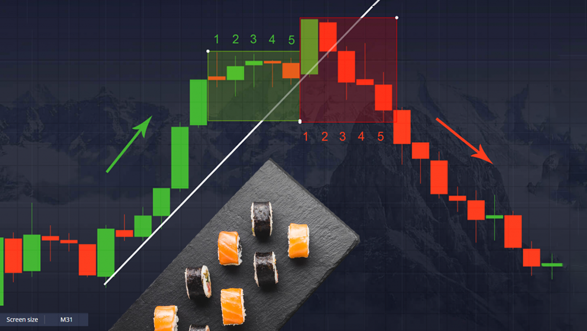 تشخیص برگشت روند با تکنیک رول سوشی (Sushi Roll Technique)