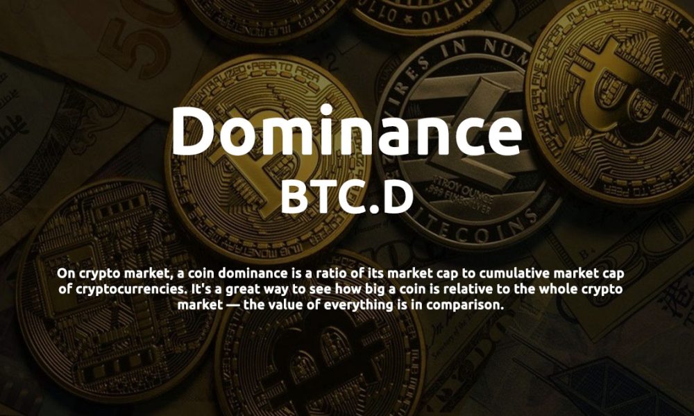 دامیننس (Dominance) چیست؟