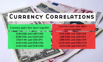 راهنمای معامله گر برای همبستگی جفت ارزها در بازار فارکس